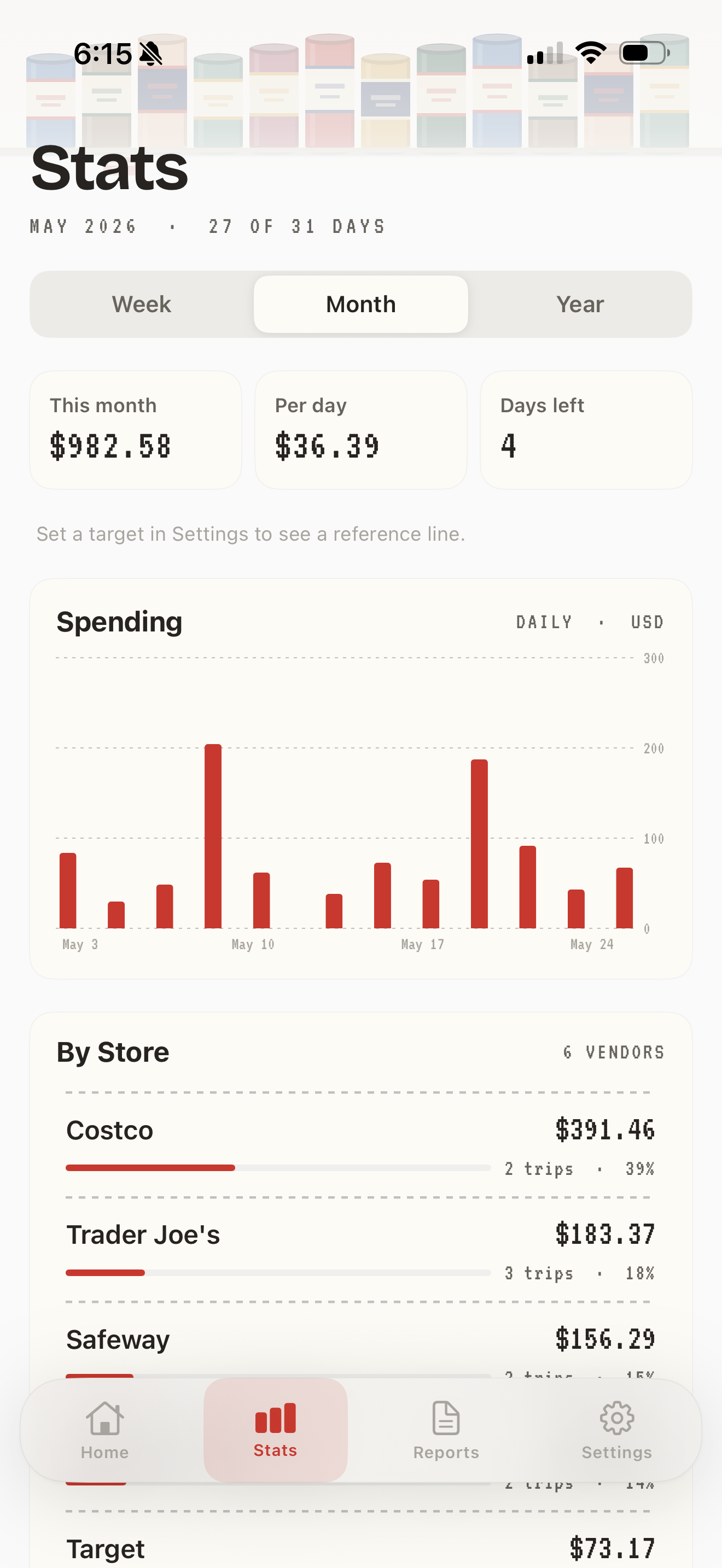 Baguette — spending statistics: monthly total, a daily chart, and totals by store